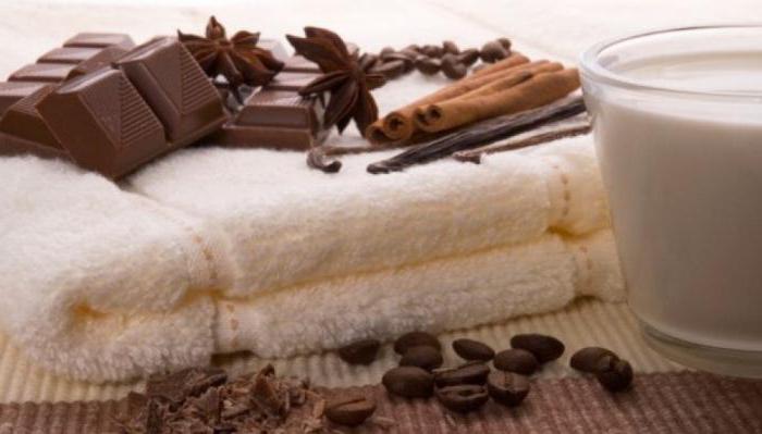 рецепт скраба для тела в домашних условиях шоколадный