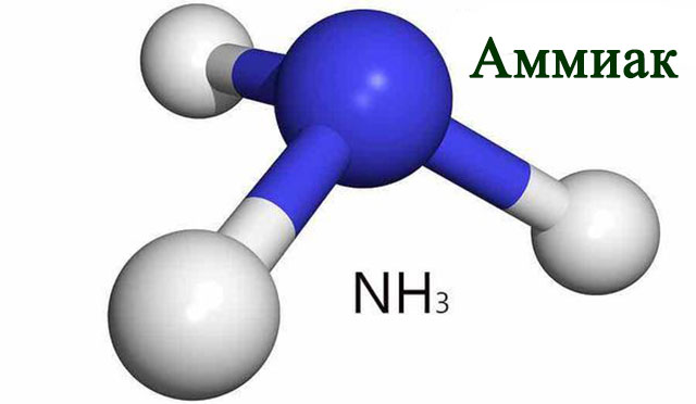 Химическая формула аммиака