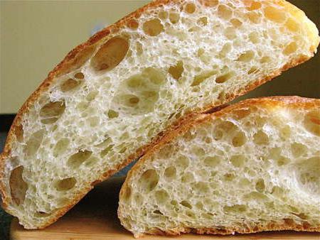 Рецепты итальянского хлеба в хлебопечке