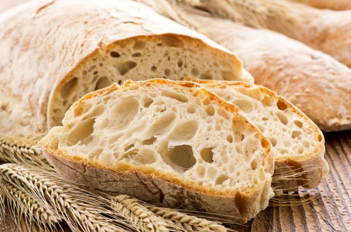 Рецепты итальянского хлеба в хлебопечке