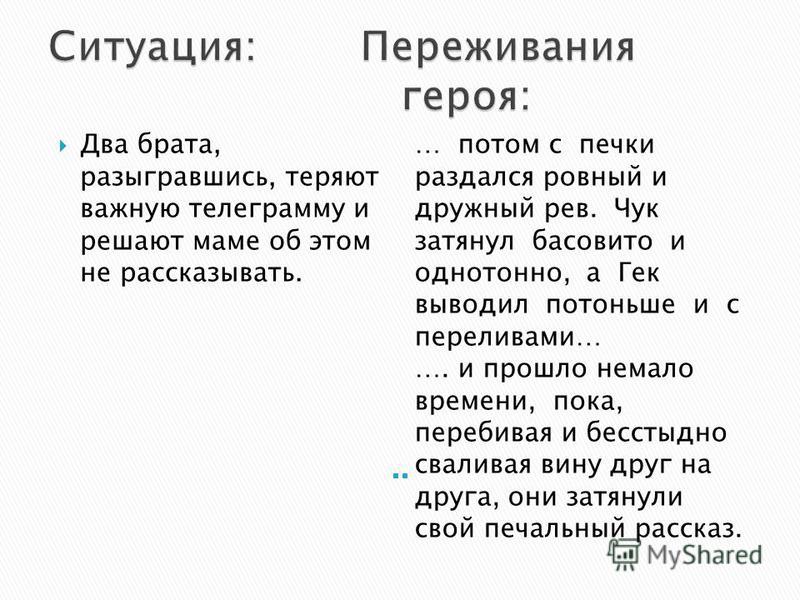 Презентация По Теме Муки Совести В Судьбе Известных Литературных Героев