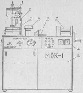 Рис. 39. Устройство МОК-1 для отмывания клейковины