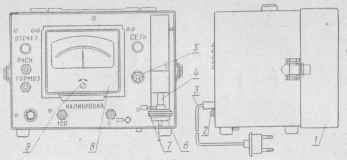 Рис. 40. Прибор ИДК-1