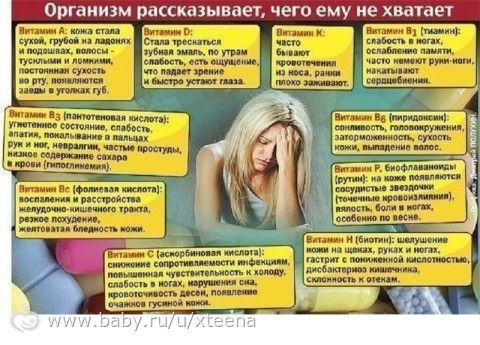 Организм сам расскажет, что ему не хватает...